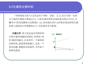 32生猪的出售时机课件.ppt