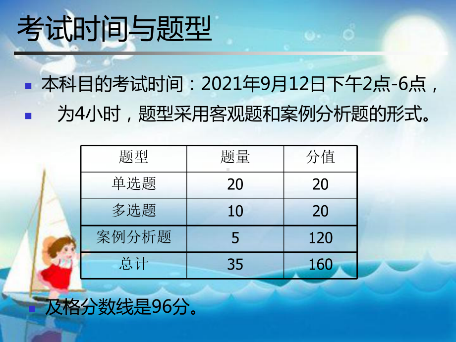 冲刺一级建造师建筑工程管理与实务考试经典资料教学课件.ppt_第2页