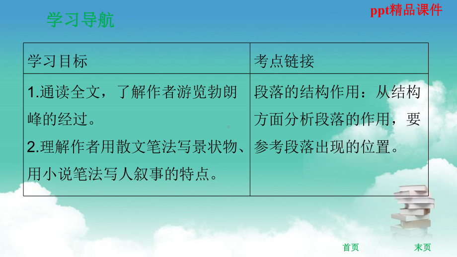 人教版八年级语文下册19-登勃朗峰优质课件.ppt_第2页