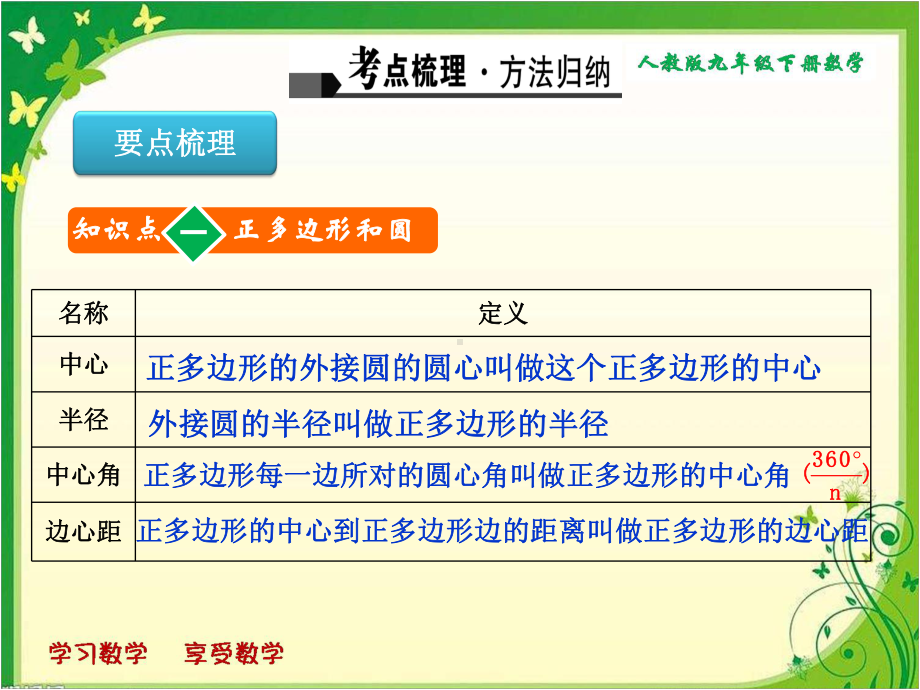 人教版九年级下册数学综合复习：第25讲《与圆有关的计算》课件.ppt_第2页