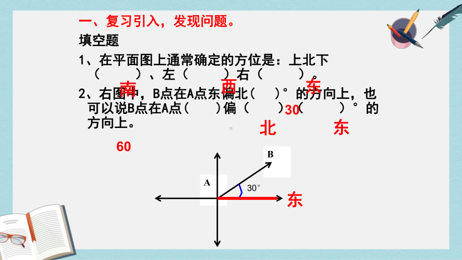 （小学数学）新人教版六年级数学下册图形与位置总复习优质课件.ppt_第2页