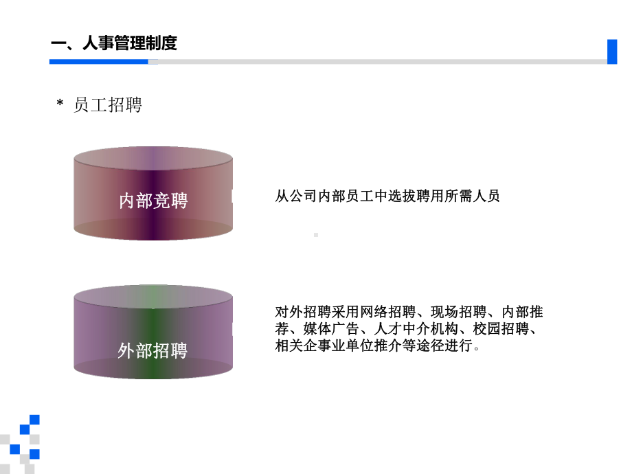 公司人事、行政管理制度培训模板课件.ppt_第3页