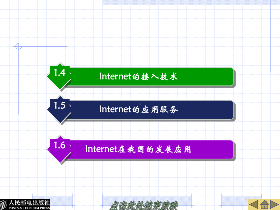 Internet核心原理与应用技术-第1章-Internet概述课件.ppt_第2页