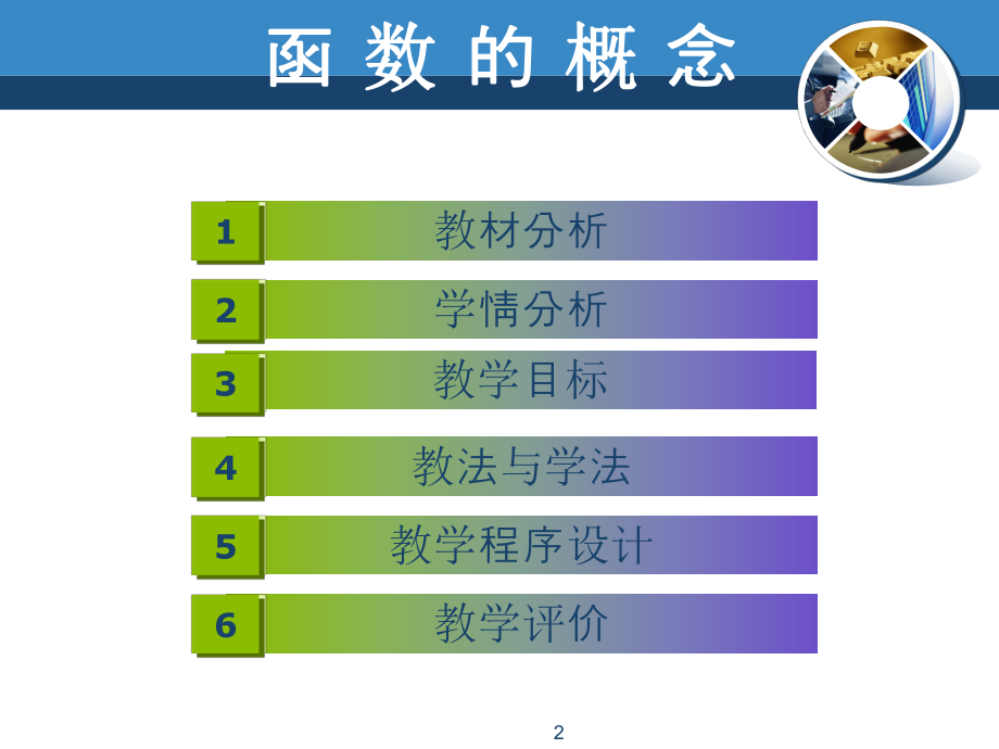 函数的概念课件讲义.ppt_第2页