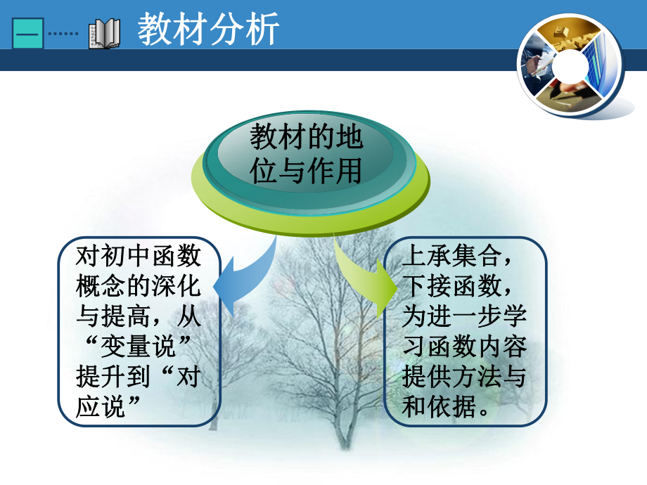 函数的概念课件讲义.ppt_第3页