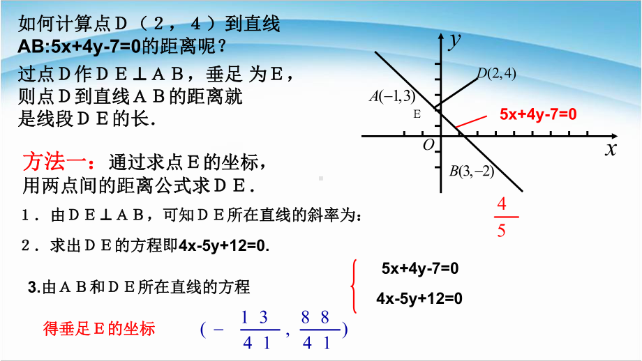 人教版高中数学必修二点到直线的距离模板(同名48)课件.ppt_第3页