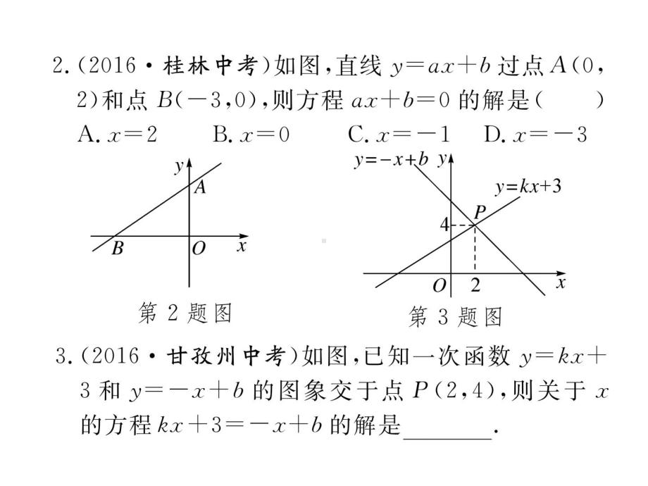 1923-一次函数与方程、不等式课件.ppt_第2页