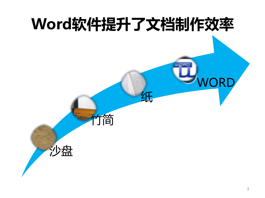 制作实用技巧课件.ppt_第3页