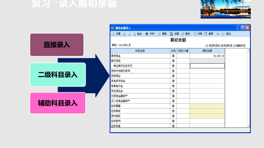 会计电算化填制凭证课件.pptx_第2页