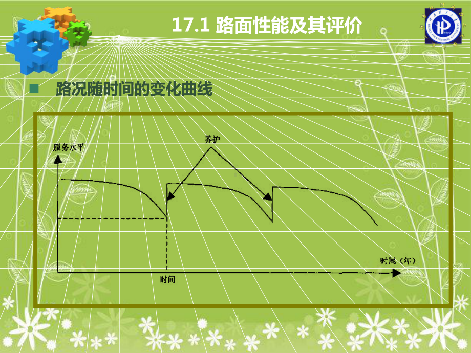 《路面养护与管理》教学课件.ppt_第2页