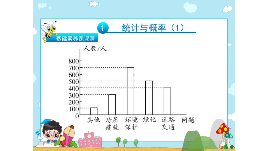 2020年深圳市小升初数学总复习：统计与概率课件.pptx_第3页