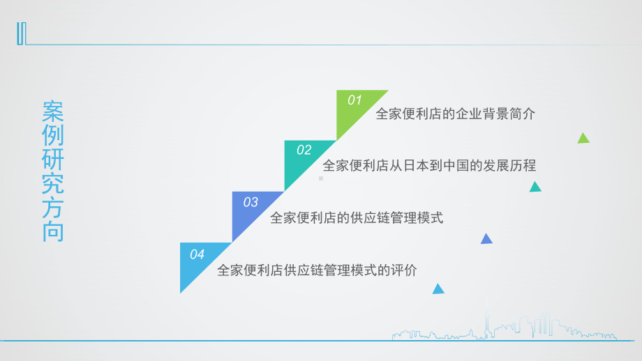 全家Family-Mart教学教材课件.pptx_第2页