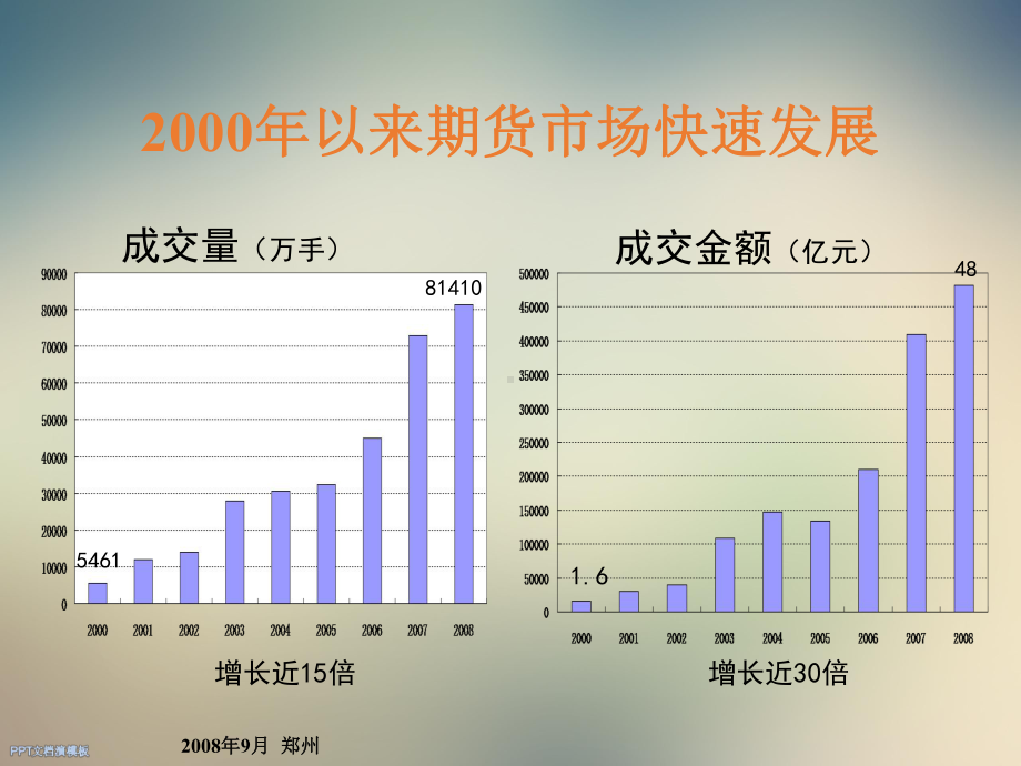 做好投资者教育课件.ppt_第3页