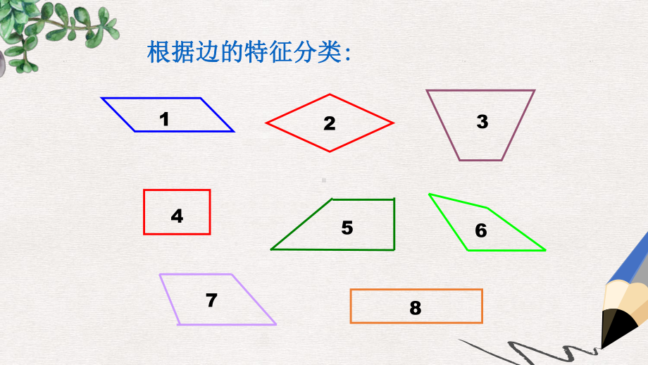 人教版最新版四上《平行四边形和梯形的认识》课件3.ppt_第3页