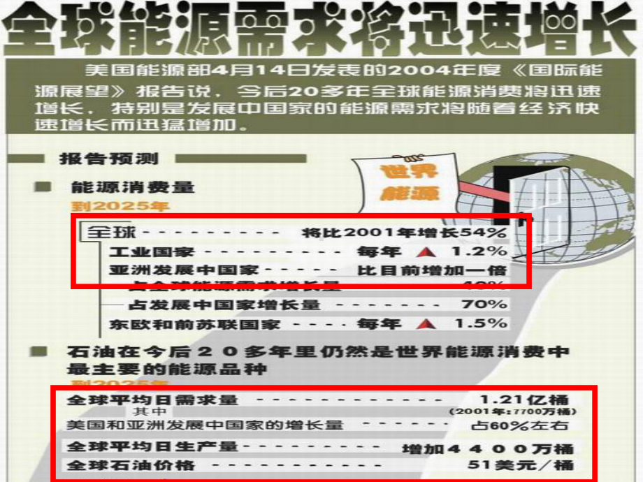 74华师大版九年级上册科学-课件能源的合理开发和利用.ppt_第2页