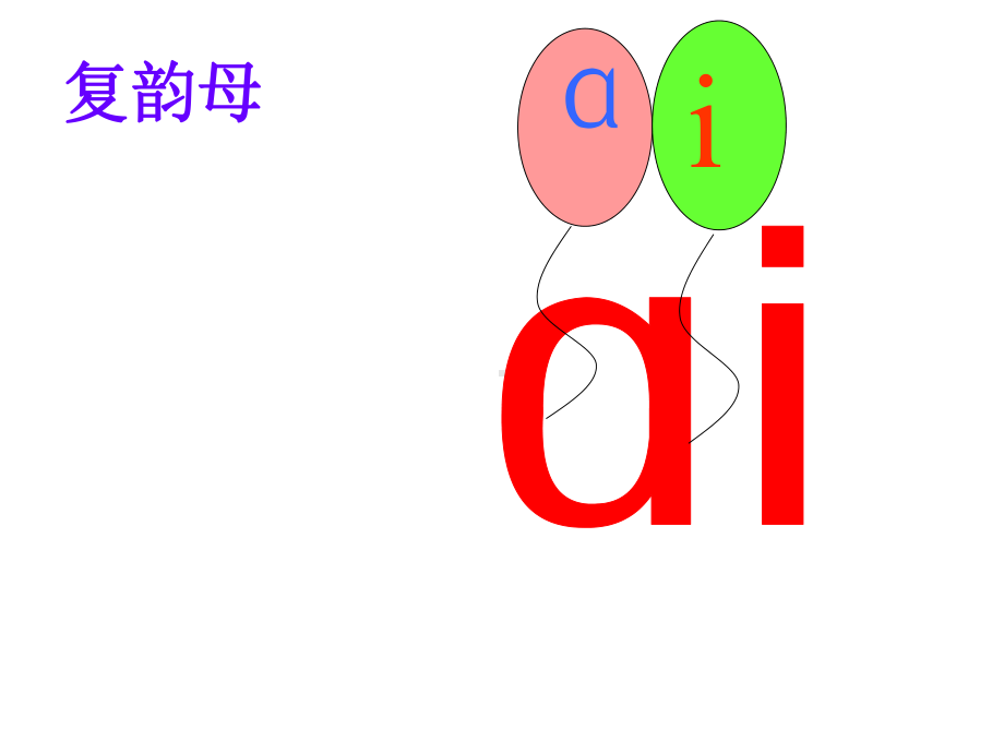 人教版小学语文一年级上册《aieiui》eiui课件.ppt_第3页