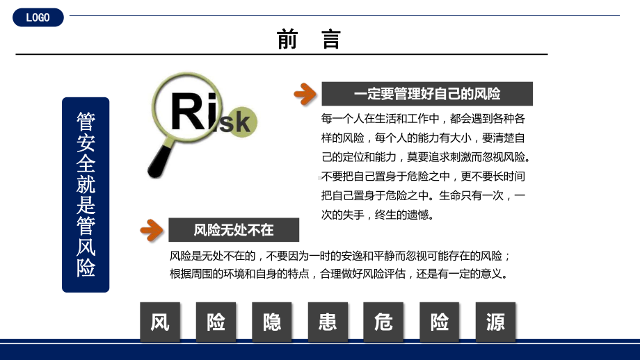 （课件01）-一文说透危险源、隐患和风险之间的关系.pptx_第3页