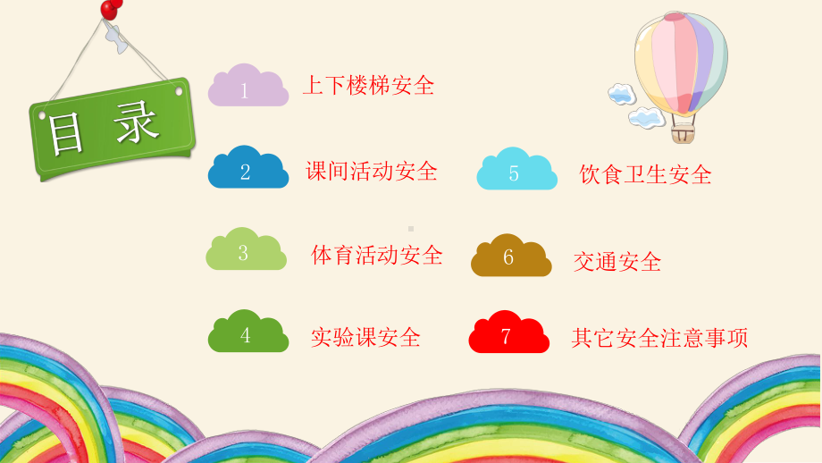 中小学(幼儿园)校园安全课件.pptx_第2页