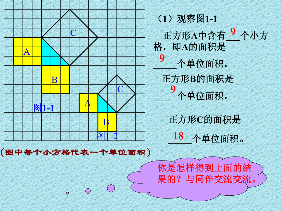 八年级数学上册苏科版《勾股定理》课件.ppt_第2页