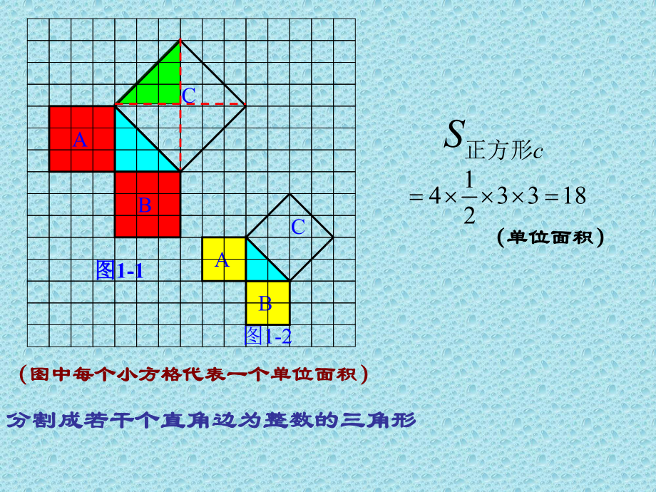 八年级数学上册苏科版《勾股定理》课件.ppt_第3页