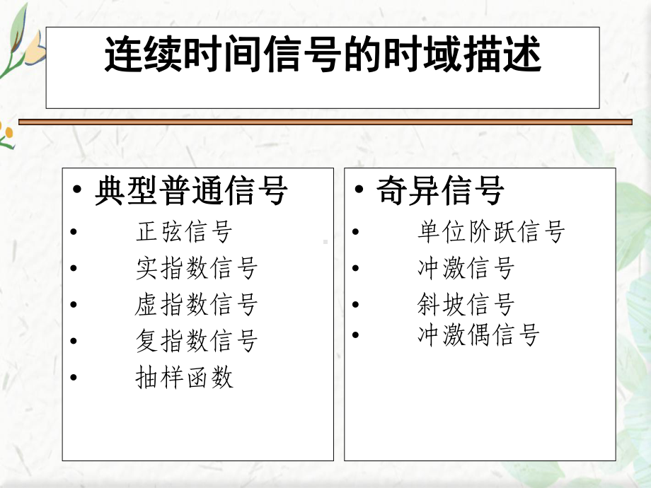 信号与系统ppt课件.ppt_第2页