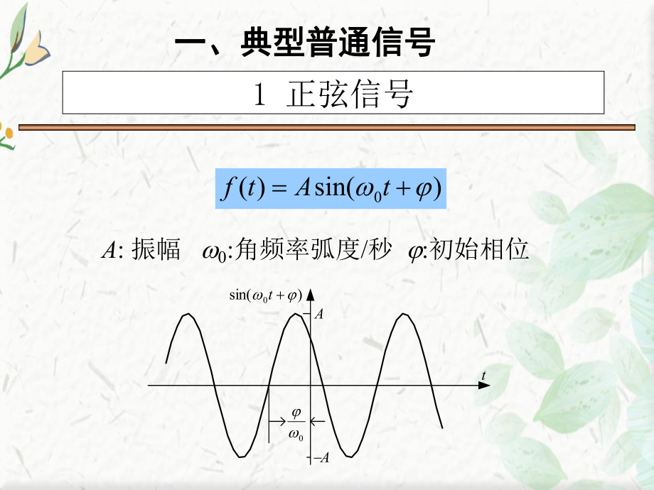 信号与系统ppt课件.ppt_第3页