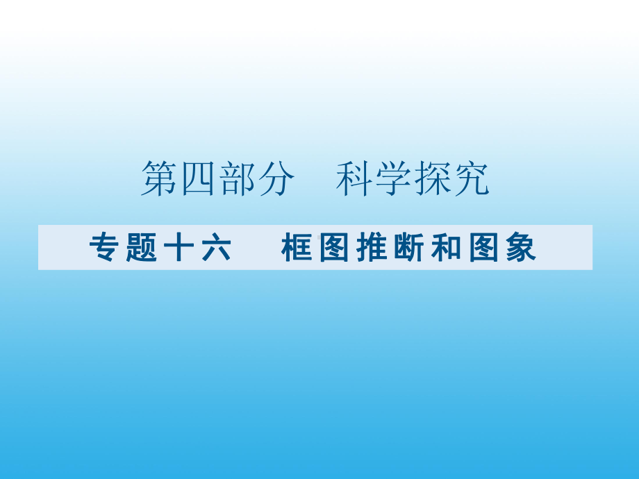 （课件）九年级化学复习专题十六：框图推断和图像.pptx_第1页