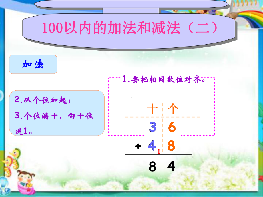 人教版二年级数学上册总复习--100以内的加法和减法(二)课件.ppt_第2页