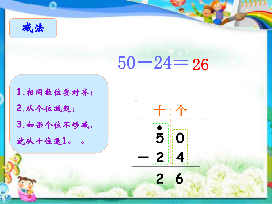 人教版二年级数学上册总复习--100以内的加法和减法(二)课件.ppt_第3页