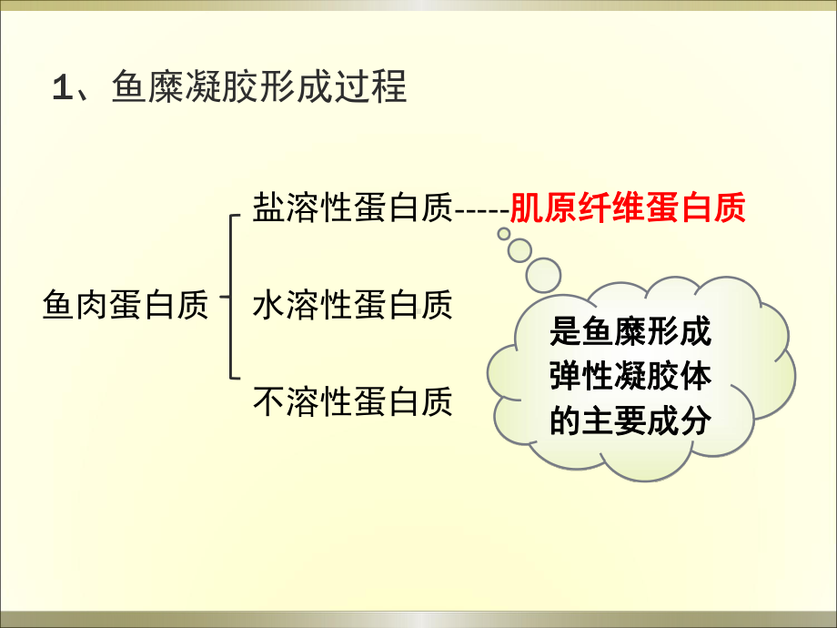 《水产品加工学》教学课件—第9章-鱼糜及鱼糜制品加工工艺.pptx_第3页