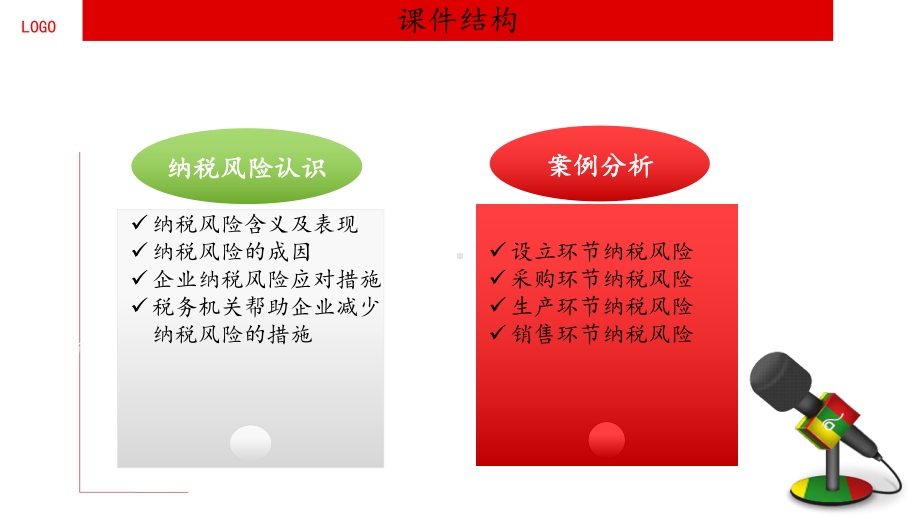 企业纳税风险管理课件.ppt_第3页