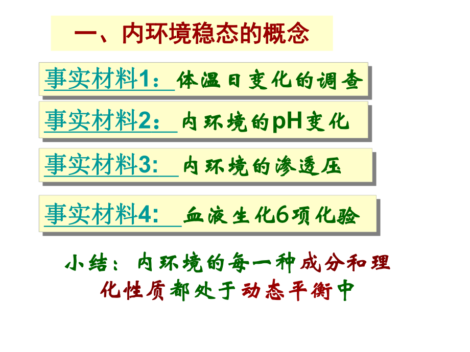 人教版高中生物必修三12《内环境稳态的重要性》课件-参考.ppt_第3页