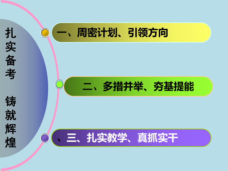 2020届高考化学有效复习策略讲座课件.pptx_第1页