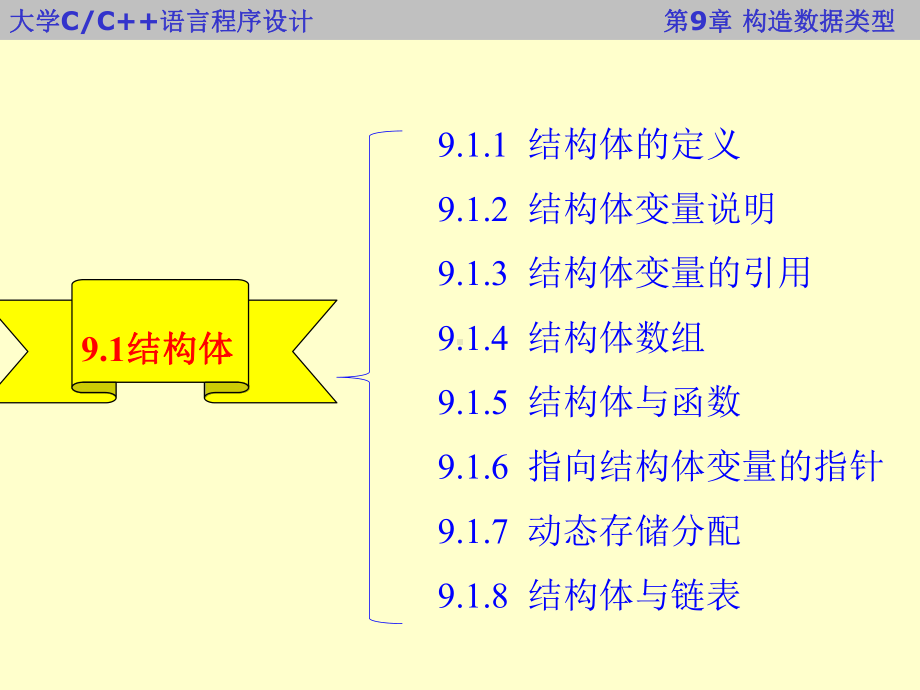 C-C++语言程序设计基础-第9章-课件1.ppt_第2页