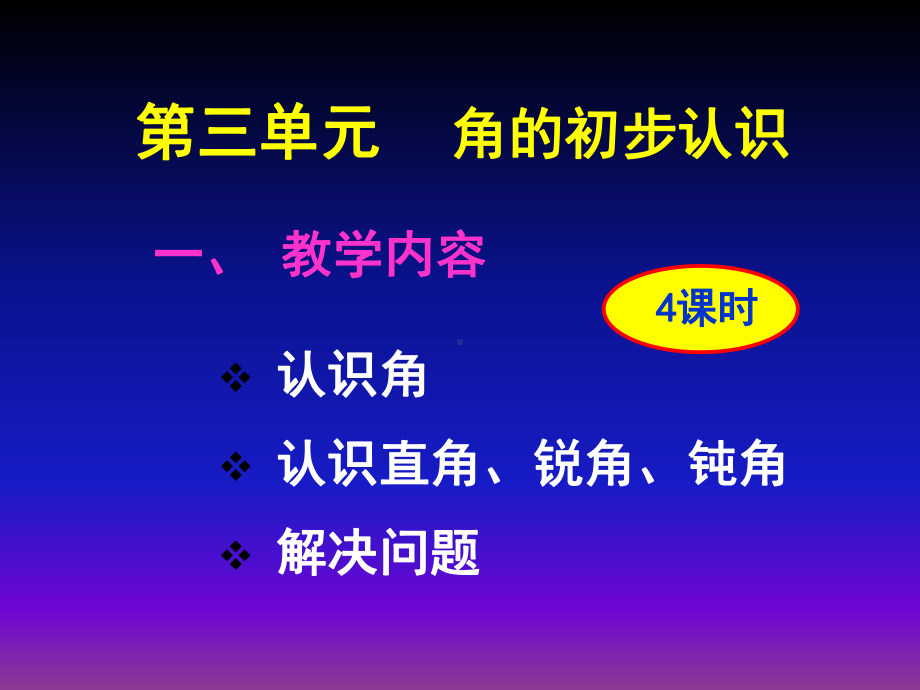 人教版二年数学期初培训课件第三单元《角的初步认识》.ppt_第1页