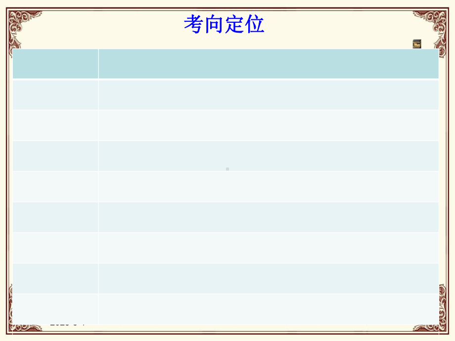 2020届高三备考散文复习课件.pptx_第3页