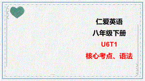 仁爱版英语八年级下册Unit6-Topic1核心考点、语法讲解课件.pptx