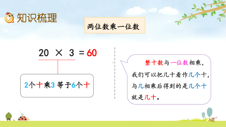 217-整理与复习-西师大版数学三年级上册-名师公开课课件.pptx_第3页