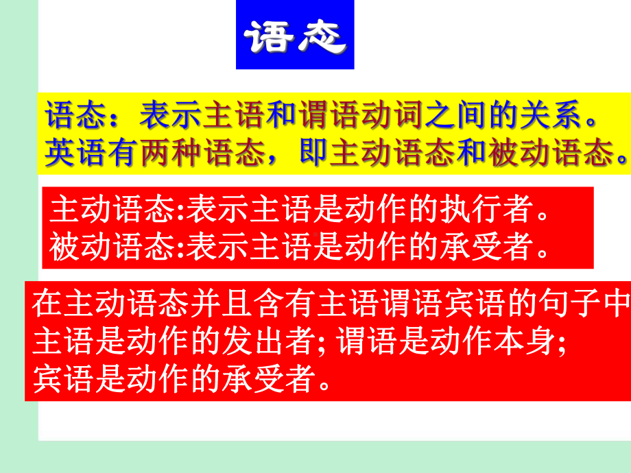 人教高中英语必修2Unit2-Learning-about-Language-高中英语公开课课件.ppt_第2页