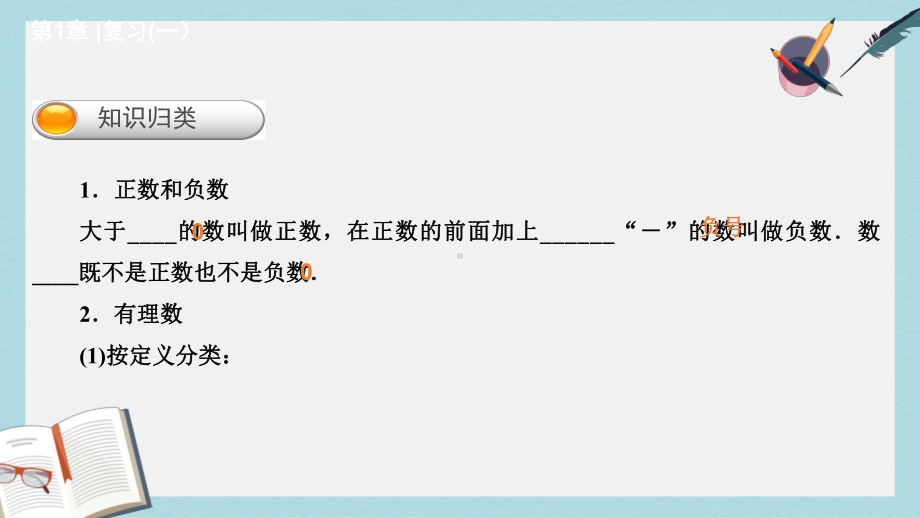 人教版七年级数学上册有理数复习课件ppr优秀课件.pptx_第2页