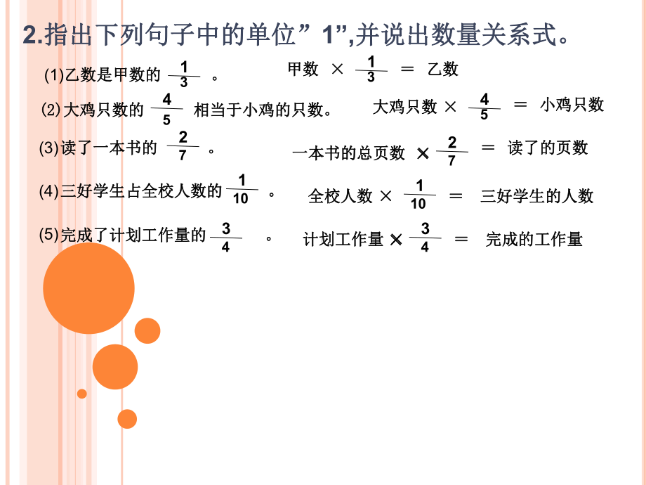 六年级上册数学分数除法应用题1课件1.ppt_第3页