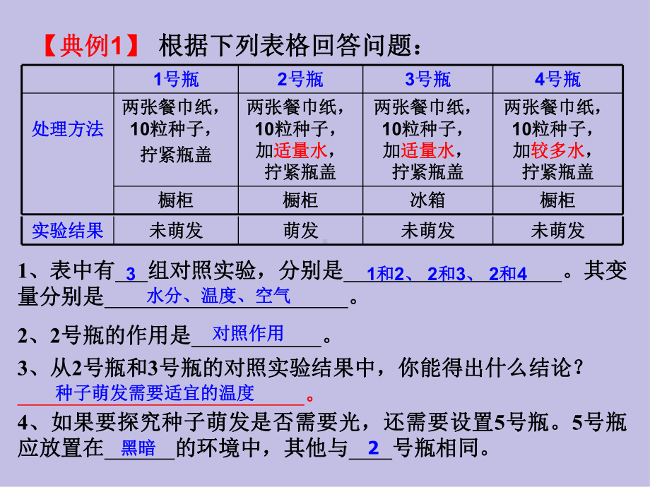 人教版生物七年级上册第三单元-第一二章复习课件.pptx_第3页