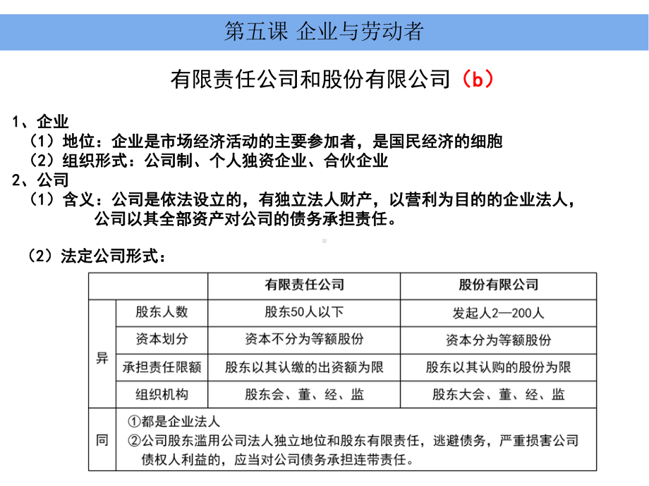 2021年浙江省高考政治一轮复习课件：经济生活第5、6课.pptx_第3页