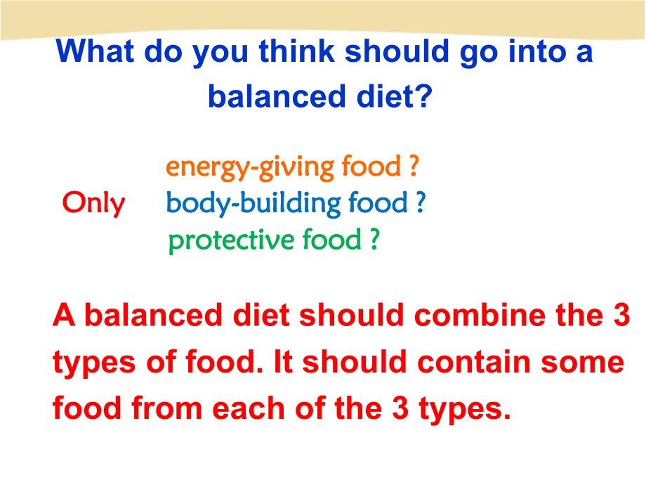 人教版高中英语必修三-Unit-2-Healthy-eating-Reading-课件(共PP.pptx_第3页