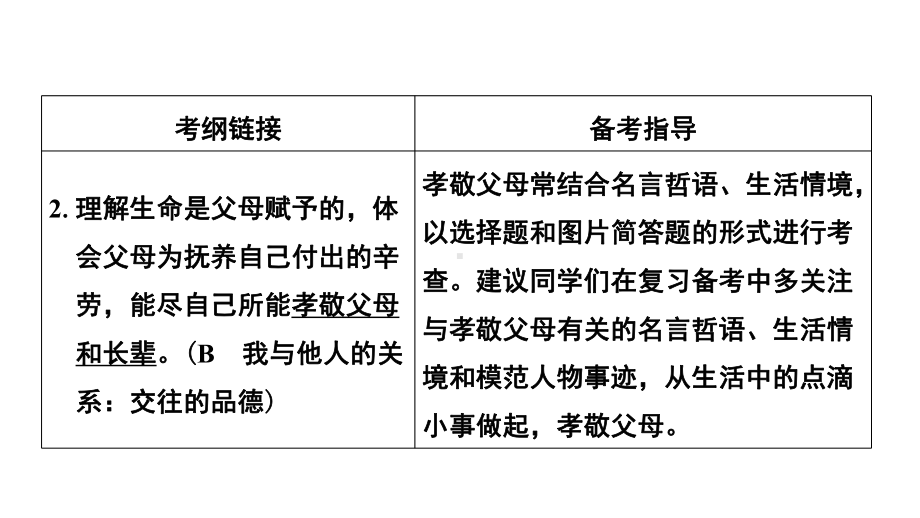 中考总复习《师长情谊》课件.ppt_第3页