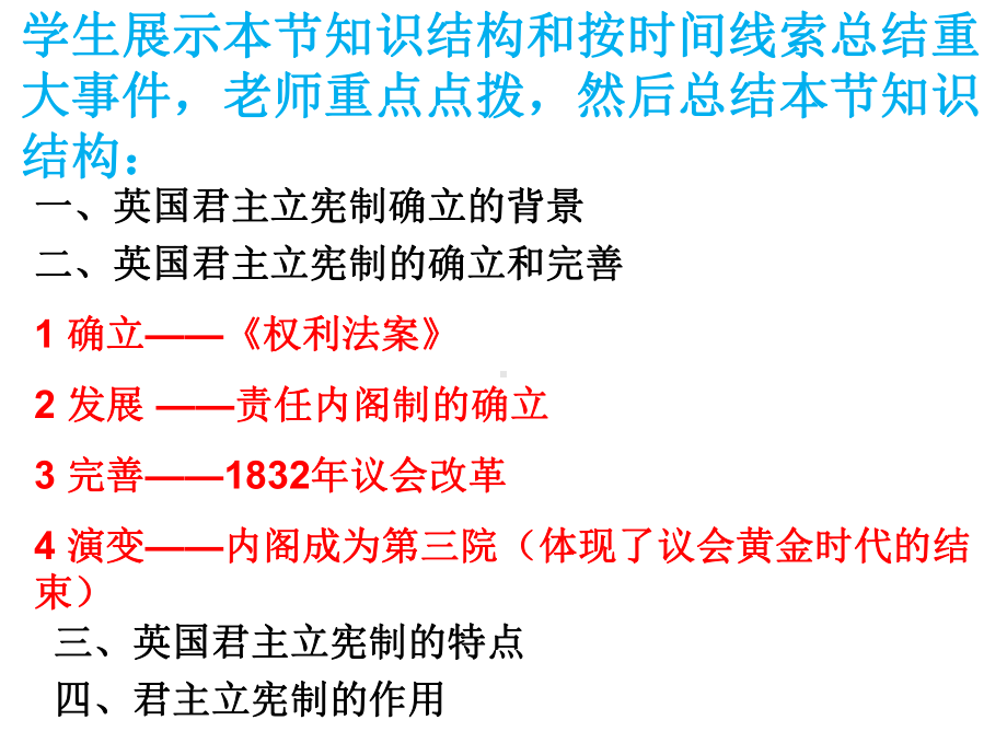 人民版高中历史必修一71《英国代议制的确立和完善》优秀授课课件.ppt_第3页