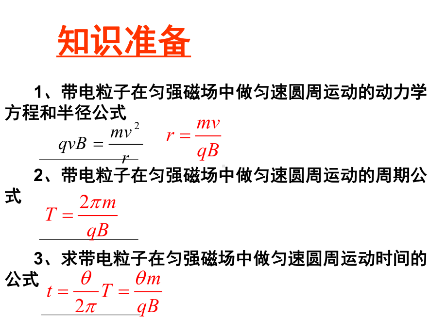 动态圆求解带电粒子在磁场中运动的问题课件.ppt_第2页