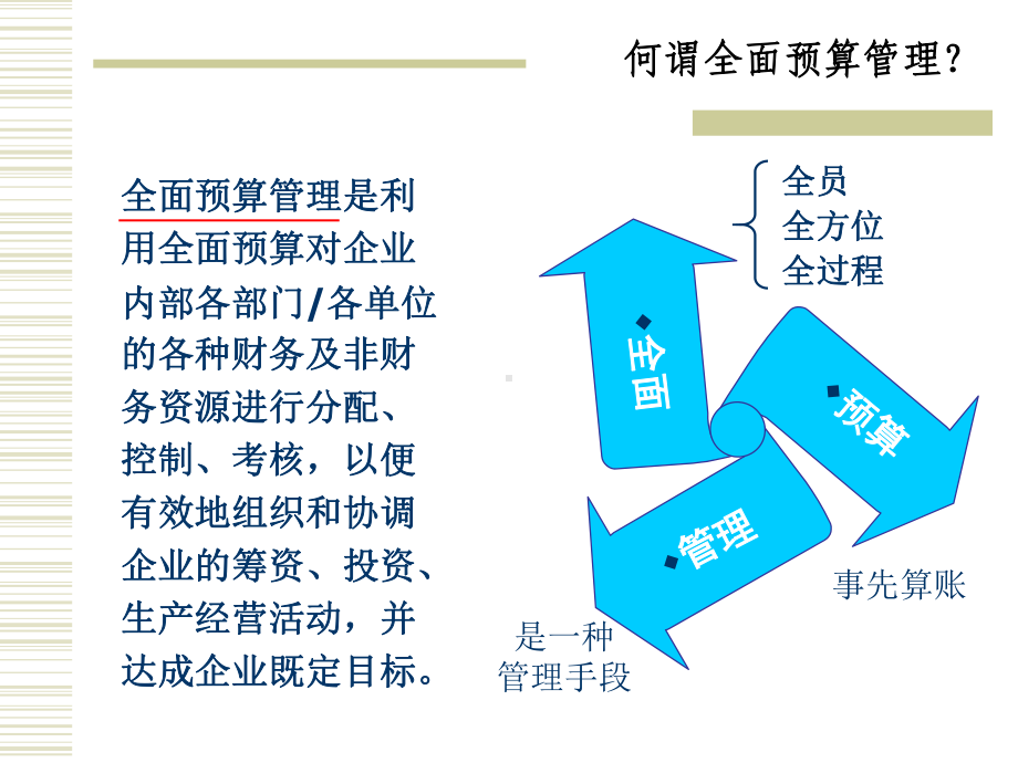 全面预算管理培训资料课件.ppt_第2页