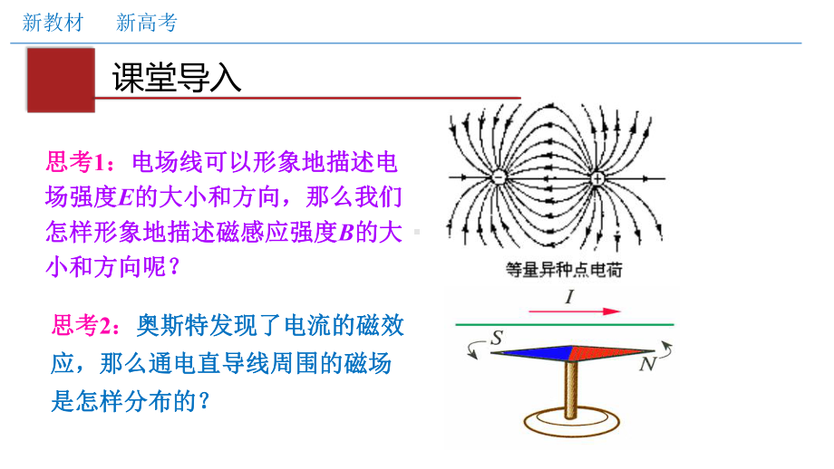 132-磁感应强度-磁通量(二)几种常见的磁场-磁通量(课件).pptx_第2页