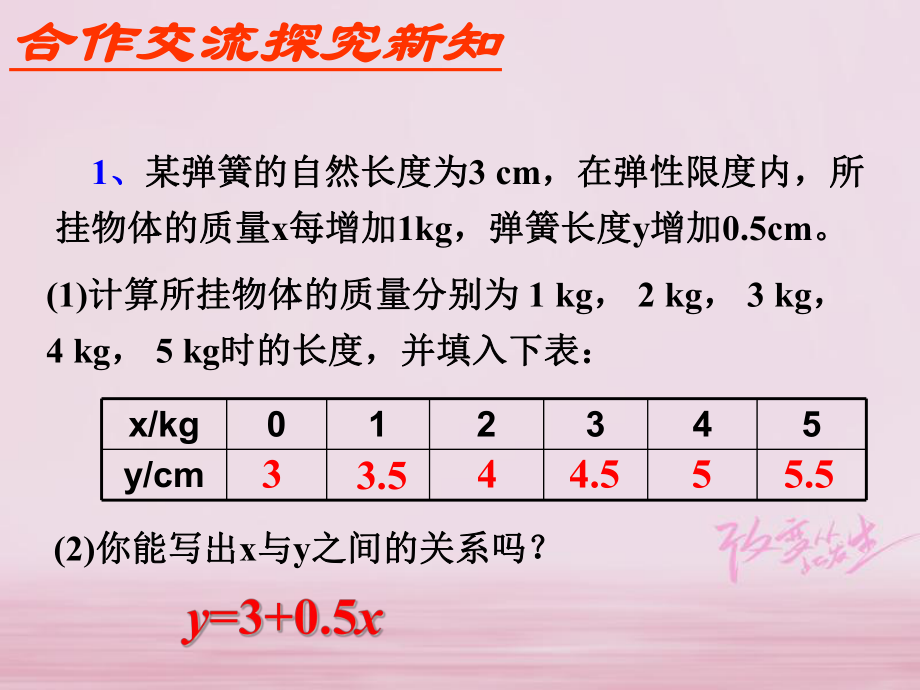 八年级数学上册第4章一次函数42一次函数与正比例函数课件新版北师大版.ppt_第3页